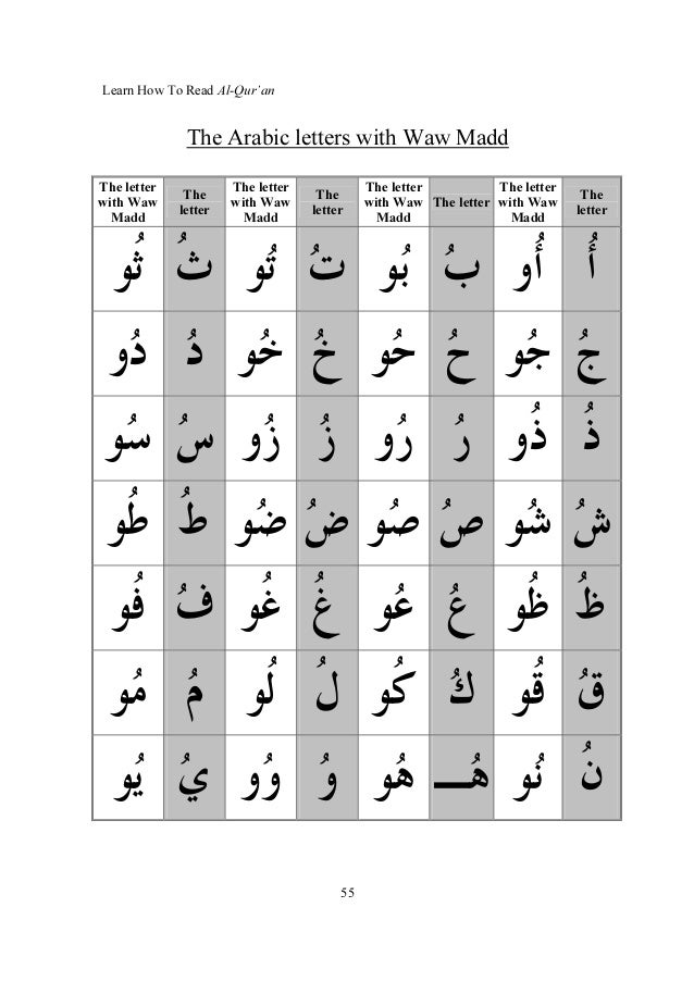 Read Quran Pdf